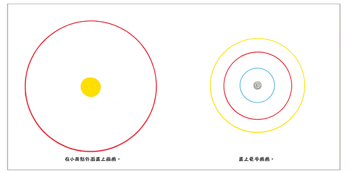 運筆練習X創意塗鴉組